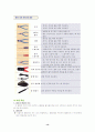 실과 갑종 지도안 14페이지