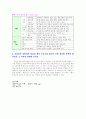 전산교재 4페이지