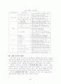 지리교육 5페이지