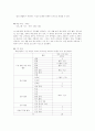 특별활동 4페이지