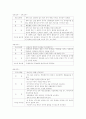 특별활동 8페이지