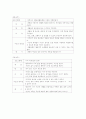 특별활동 9페이지