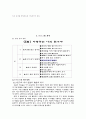 특별활동 [사범/법학]  3페이지