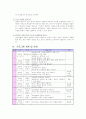 특별활동 8페이지