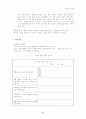 한국화 교수 모형 5페이지