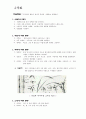 수묵화 감상(여백을 중심으로) 5페이지