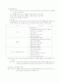 초등교육과 유아교육과 중등교육의 차이 11페이지