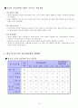 비료의3요소와생리적역할 5페이지