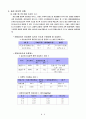 시설원예 2페이지