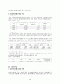 설화수 마케팅 성공사례 5페이지