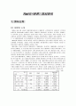 설화수 마케팅 성공사례 7페이지