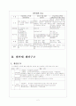 법인세법 2페이지