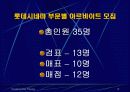 겨울방학계획 Powerpoint 발표 12페이지
