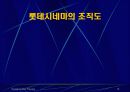 겨울방학계획 Powerpoint 발표 13페이지