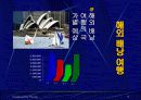 겨울방학계획 Powerpoint 발표 15페이지