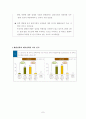 노무현 정부의 평화번영정책 평가 7페이지
