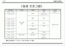 국제회의(컨벤션) 기획안 9페이지
