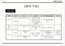국제회의(컨벤션) 기획안 15페이지