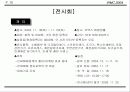 국제회의(컨벤션) 기획안 17페이지