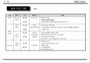 국제회의(컨벤션) 기획안 23페이지