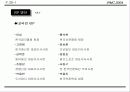 국제회의(컨벤션) 기획안 25페이지