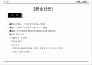 국제회의(컨벤션) 기획안 28페이지