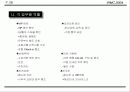 국제회의(컨벤션) 기획안 35페이지