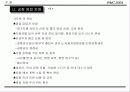 국제회의(컨벤션) 기획안 38페이지