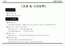 국제회의(컨벤션) 기획안 43페이지