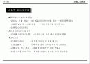 국제회의(컨벤션) 기획안 45페이지