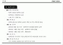 국제회의(컨벤션) 기획안 47페이지