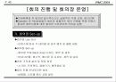 국제회의(컨벤션) 기획안 48페이지