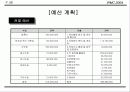 국제회의(컨벤션) 기획안 67페이지