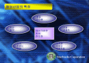 스타벅스 파워포인트 2페이지