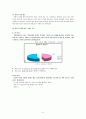 인간 관계 심리학 - 사랑과 인간 형성관계- 8페이지