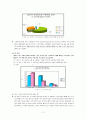 인간 관계 심리학 - 사랑과 인간 형성관계- 13페이지