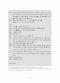 인간 관계 심리학 - 사랑과 인간 형성관계- 18페이지
