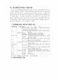 임파워먼트 모델 5페이지