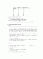 표면장력 실험 3페이지