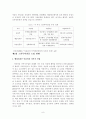 [졸업논문]농촌지역 활성화를 위한 그린투어리즘(Green Tourism) 성공 전략에 관한 연구 13페이지