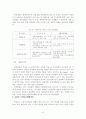 [졸업논문]농촌지역 활성화를 위한 그린투어리즘(Green Tourism) 성공 전략에 관한 연구 14페이지