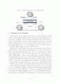 [졸업논문]농촌지역 활성화를 위한 그린투어리즘(Green Tourism) 성공 전략에 관한 연구 24페이지