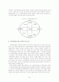 [졸업논문]농촌지역 활성화를 위한 그린투어리즘(Green Tourism) 성공 전략에 관한 연구 25페이지
