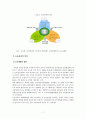 [졸업논문]주5일 근무제 시행에 따른 농촌관광 활성화 방안 16페이지