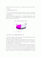 [졸업논문]주5일 근무제가 농촌에 미치는 영향과 농협하나로마트의 대응방안 10페이지