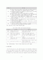 [졸업논문]주5일 근무제가 농촌에 미치는 영향과 농협하나로마트의 대응방안 15페이지