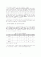 [졸업논문]주5일 근무제가 농촌에 미치는 영향과 농협하나로마트의 대응방안 16페이지