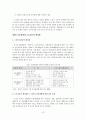 [졸업논문]주5일 근무제가 농촌에 미치는 영향과 농협하나로마트의 대응방안 18페이지