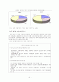 [졸업논문]주5일 근무제가 농촌에 미치는 영향과 농협하나로마트의 대응방안 25페이지
