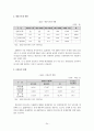 [졸업논문]주5일 근무제가 농촌에 미치는 영향과 농협하나로마트의 대응방안 30페이지